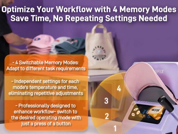 Auto Hat Heat Press Machine, Automatic Open/Release, 4 Memory Modes, Precise Temp/Timer Control, 6.54"x3.84"Curved Heat Plate, Hat Stretcher, for Caps, Sublimation, Vinyl, Heat Transfer