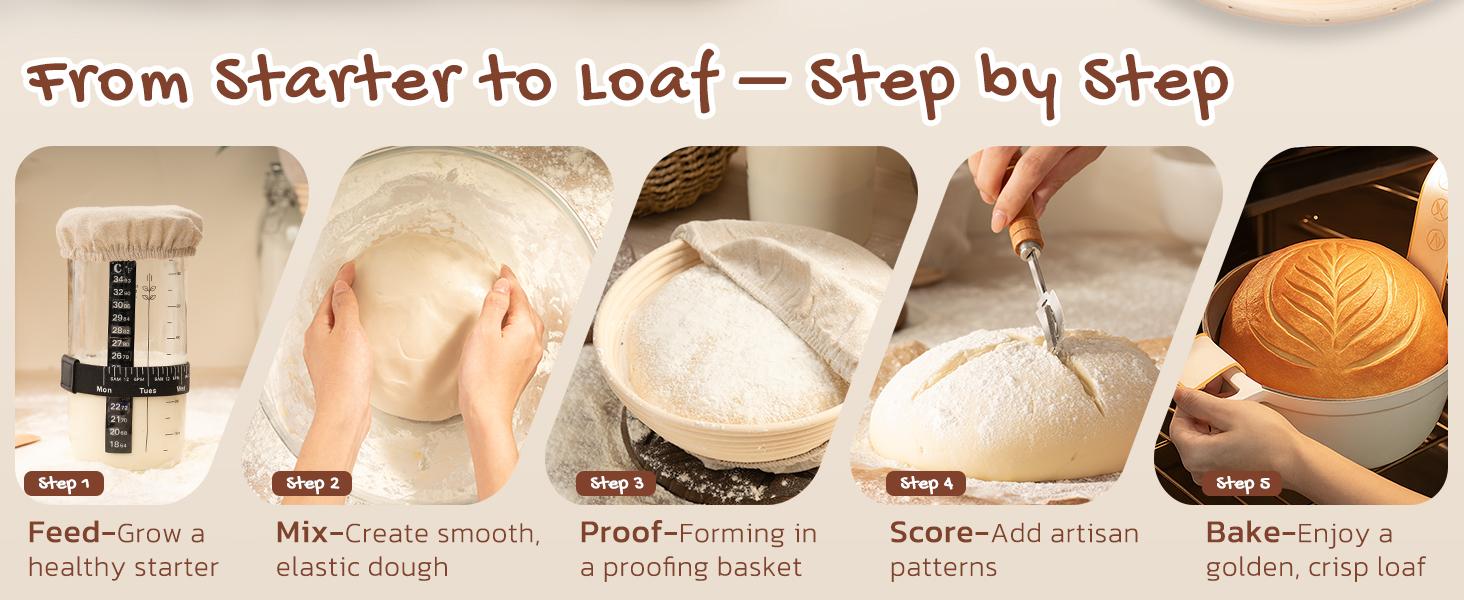 Astercook 56-Piece Sourdough Starter Kit with Round & Oval Banneton Baskets – All-in-One Bread Making, Proofing & Baking Supplie Bake Bakeware
