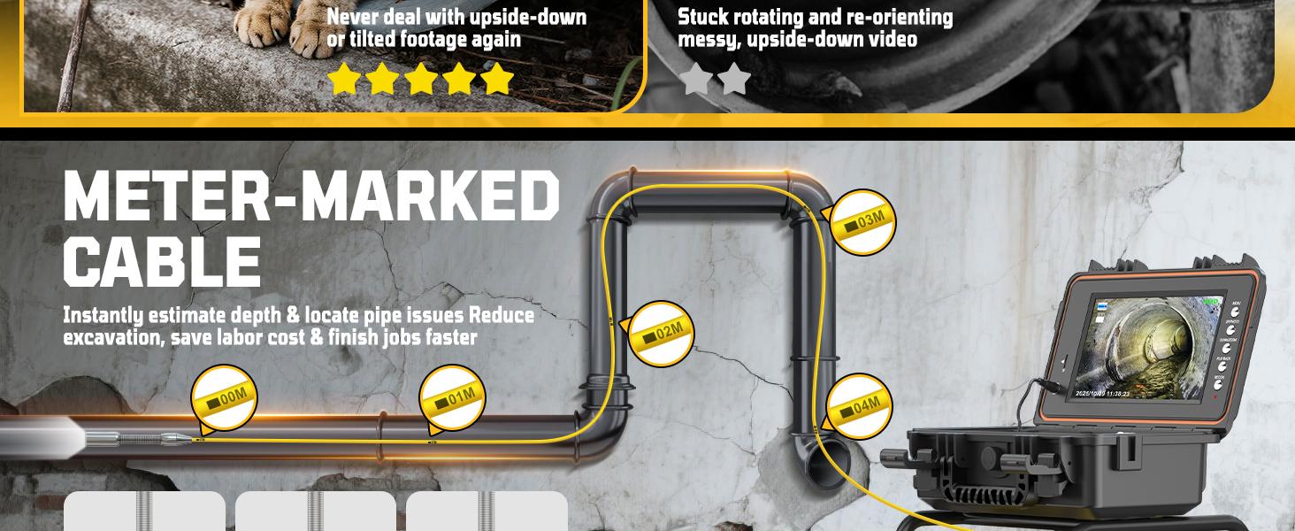 Self-Leveling Sewer Camera with Meter Marking, 9'' IPS Screen, HD 1080P Resolution, 5100mAh Battery, 100ft 5mm Cable Sewer Drain Video Inspection Camera with DVR Recorder and 32GB SD Card