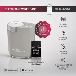Hotel Collection | Loft Portable Scent Diffuser Bundle