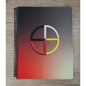 Indigenous Peoples Planner