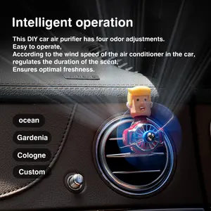 2026 Car Accessory Air Freshener, Fun Wobbling Doll Design, Silent Propeller, Fragrance Diffuser, The Best Gift for Car Enthusiasts
