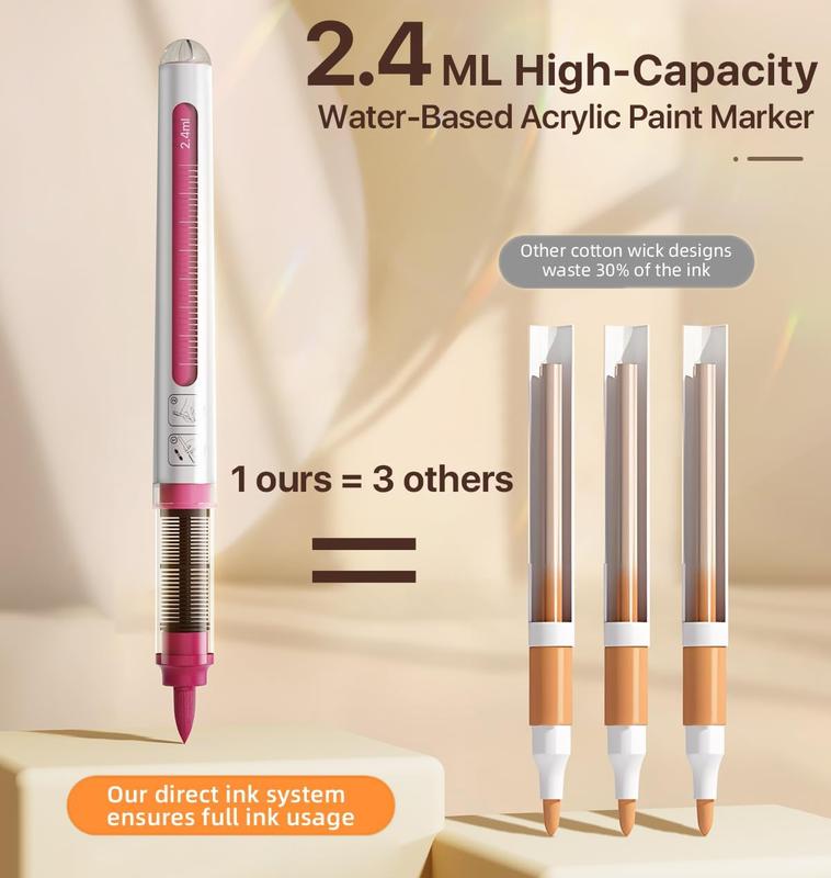 [JusArt] 72/48/36 Colors Acrylic Paint Markers Set (Painting Bag), Waterproof Flexible Tip Acrylic Markers, Premium Paint Pens for Various Surfaces, Acrylic Paint Markers, Markers for Coloring, Art Supplies, Acrylic Marker, Coloring Supplies