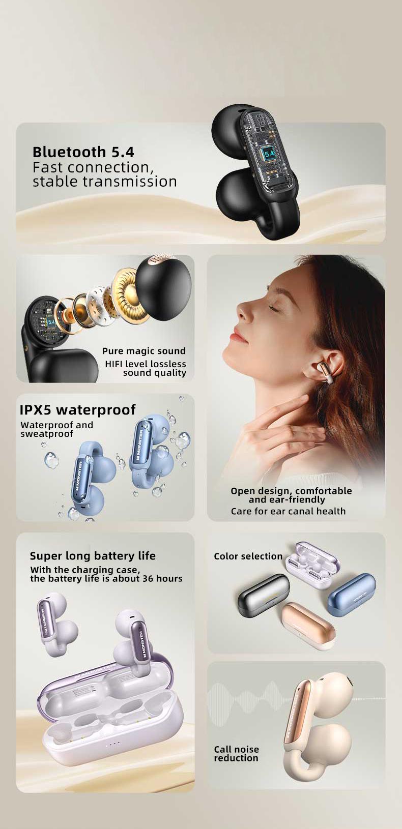 Monster Clip-On Open Ear Wireless Earbuds, Bluetooth 5.4 Headphones with ENC Noise Cancelling Mic, Ultra-Light Secure Fit for Sports, Running & Workouts, Hi-Fi Stereo Sound, 40H Playtime, Fast Charging – Halloween Gifts for Men and Women