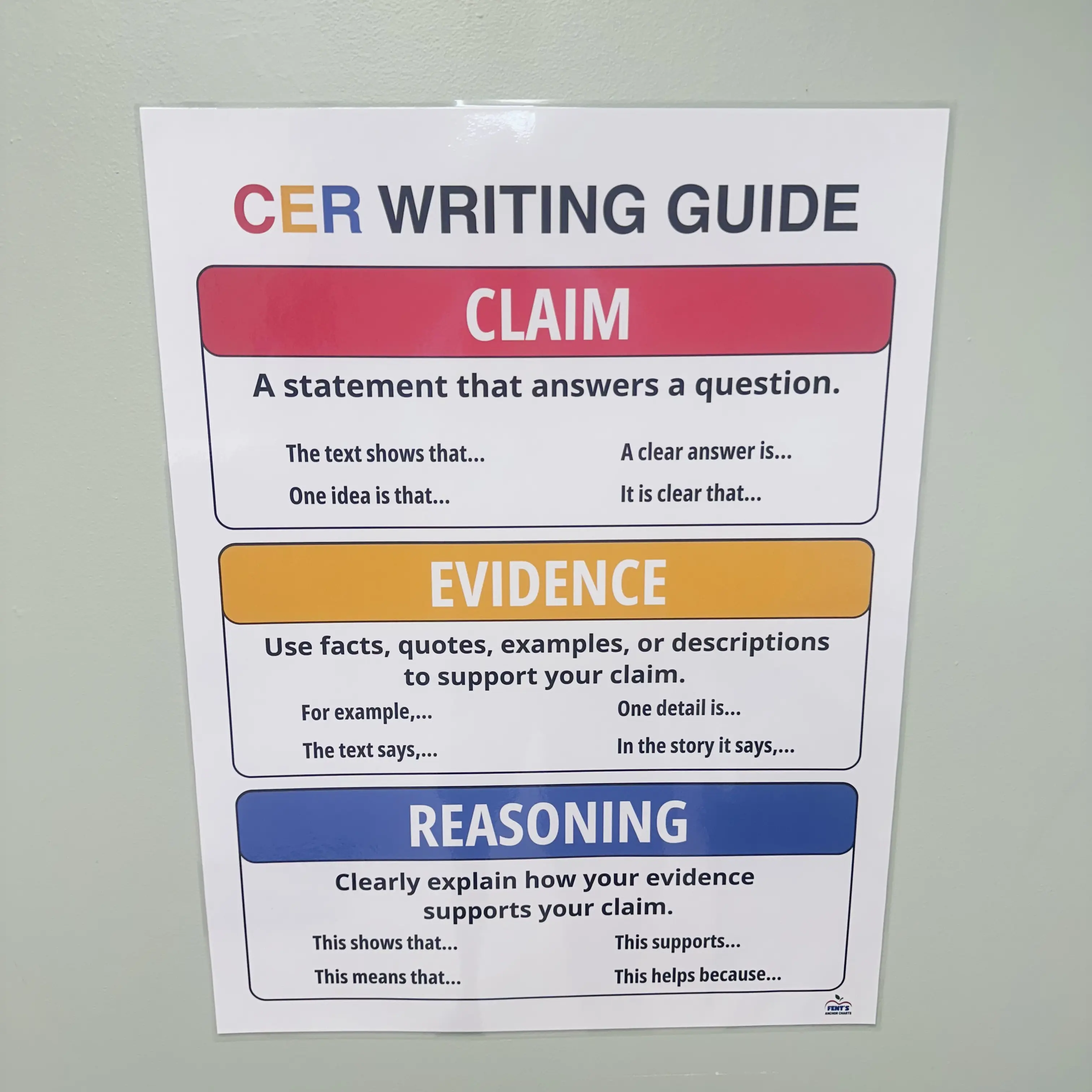 Claim Evidence Reasoning Anchor Chart | CER Writing Poster | Elementary & Middle School Classroom Decor | Laminated ELA Posters
