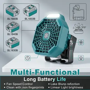Beytvyow FC106 External Battery Multifunctional Cooling Fan Compatible with Makita Craftsman 14V-18V Lithium Batteries (On Sale for Clearance!) Battery Powered Fan