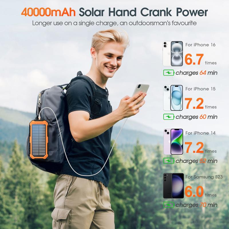 citicr 40000mAh solar hand-held power bank, with 4 built-in cables for output and input, super bright flashlight, level gauge, compass, 6 output PD20W fast charging, hand-cranked point charger, suitable for outdoor camping, fishing, mountain climbing, etc