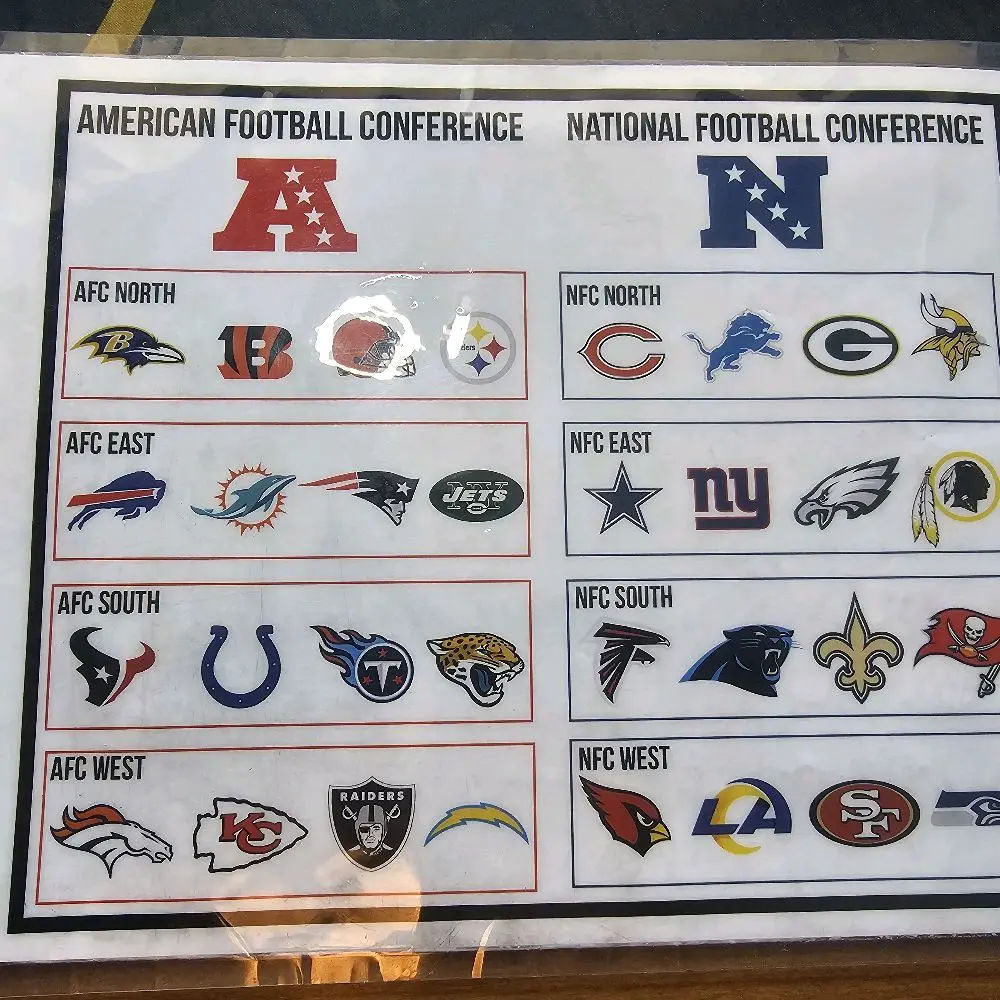 Team Directional