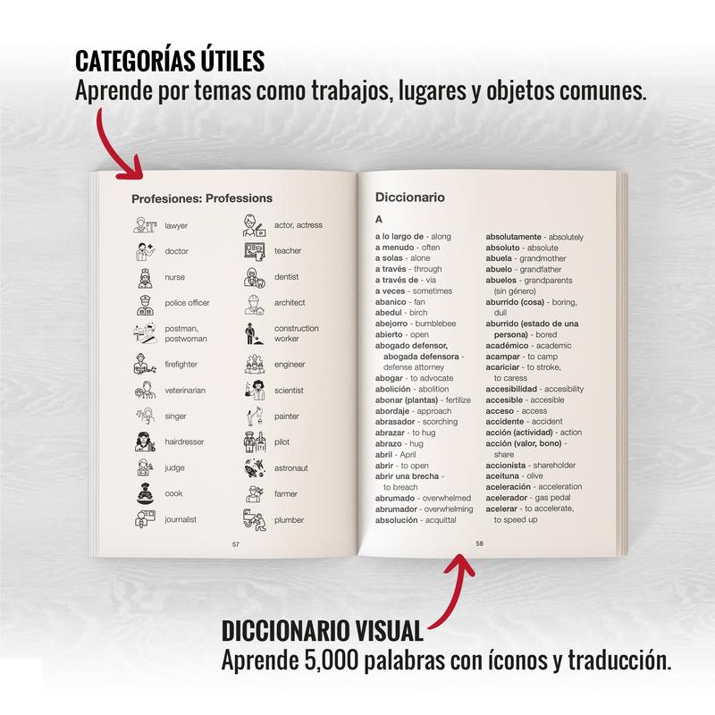 Aprender inglés para adultos principiantes – Diccionario de bolsillo inglés-español: 5000 palabras más comunes en inglés (Pocket Spanish to English Visual Dictionary)