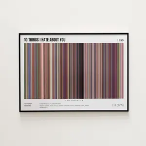 [Unframe] 10 Things I Hate About You Movie Poster, Horizontal Movie Print, 10 Things I Hate About You Print, Movie Poster Print