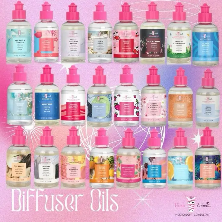 Pink Zebra Eco-Friendly Diffuser Oil - Non Toxic, Kid & Pet-Safe, Phthalate-Free, Made in USA - Scent Your Home with Natural Oils for Ultrasonic, Reed, Wallhugs, Go-Cards, Hang-Its, Woolies, Naturals, and Car Fresheners