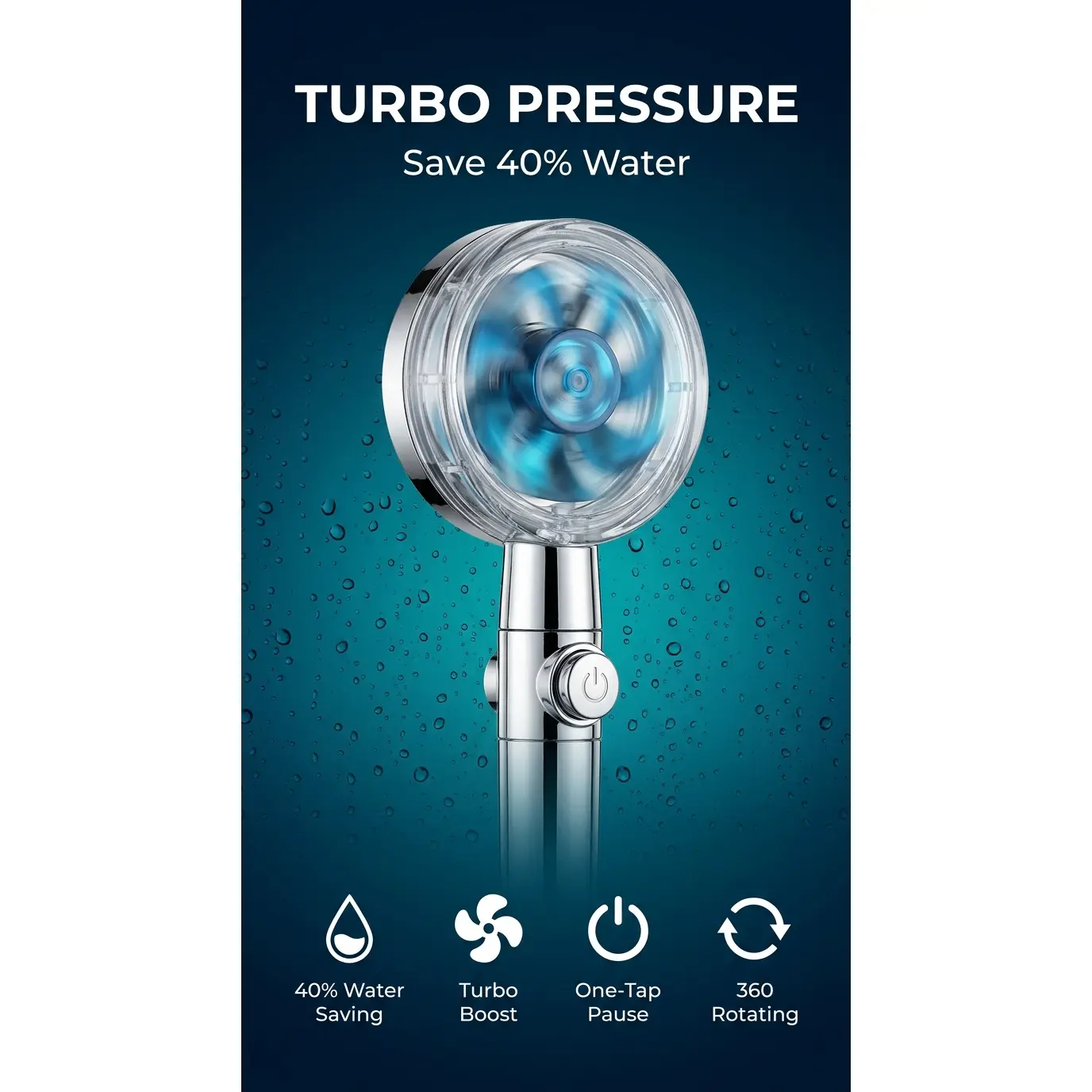 TurboJet High Pressure Shower Head – 360° Spinning Turbine, Water-Saving Filter Handheld Showerhead