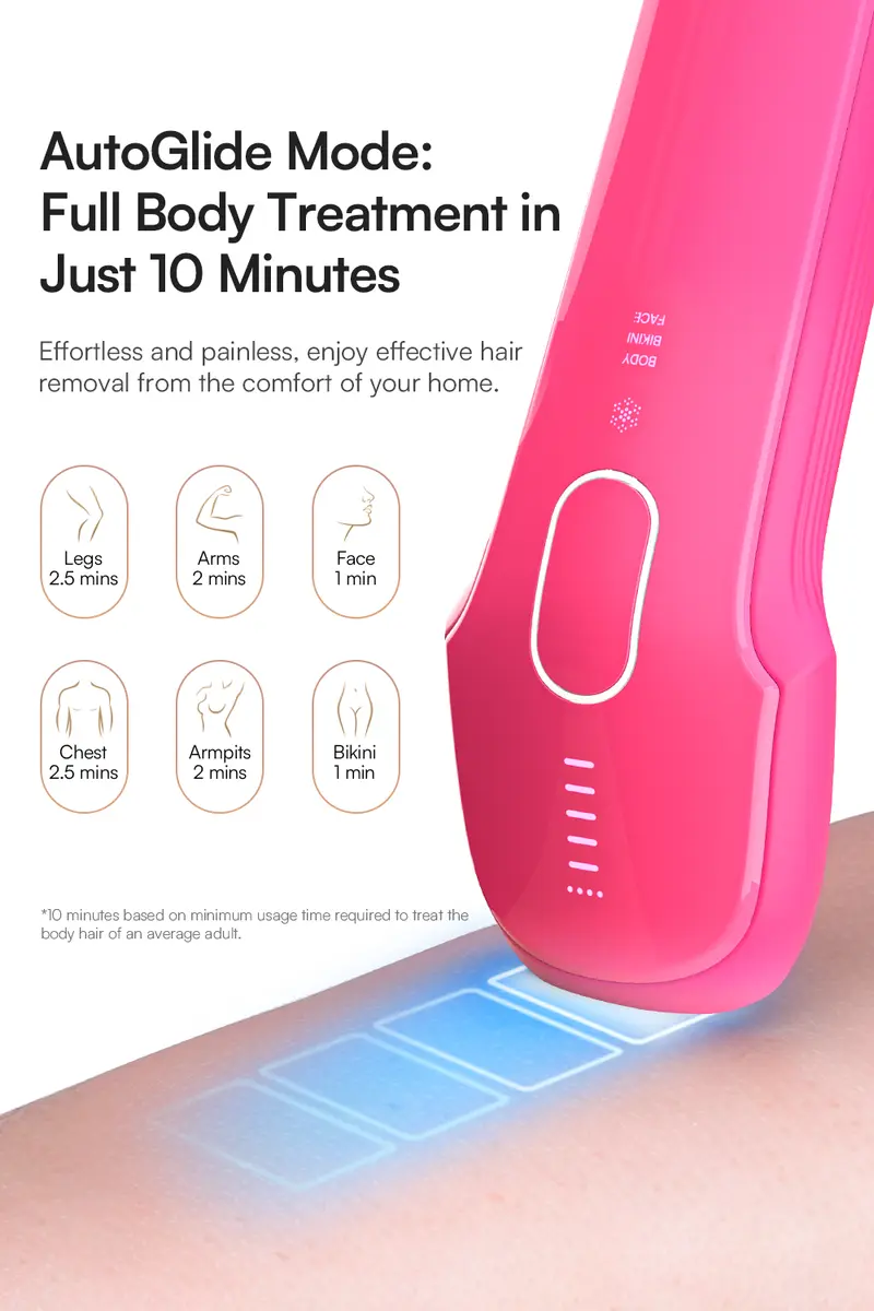 Product Introduction of INIA HAUTE Pro Sapphire Ice-Cooling IPL Hair Removal Device – Painless, FDA Cleared, Full Body & Bikini Use, Long-Lasting Results for Women & Men, 2-Year Warranty – Stay Cool & Smooth, 9