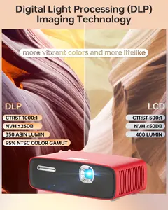 Ultra Mini Pocket Projector - DLP Smart Projector with WiFi and Bluetooth: Built in Battery/Apps/Speaker, 4K/1080p Support, Auto Focus & Keystone Correction for HDMI, USB, TV Stick, iPhone, Android