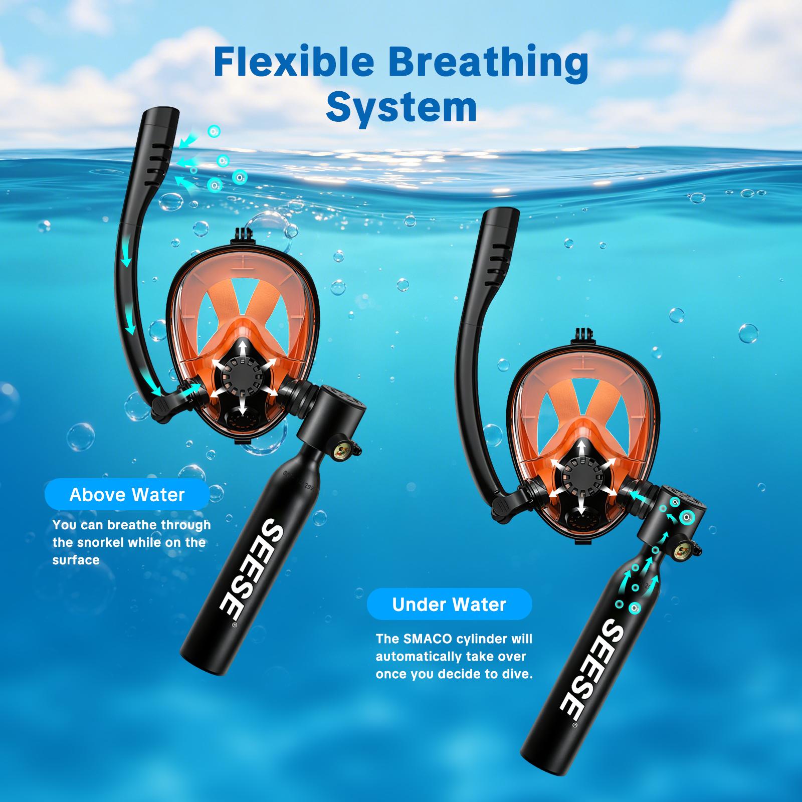 SEESE Mini Scuba Tank (No Inflatable Device) with Snorkel Mask 0.5L Portable Small Diving Tank with Full Face Diving Mask Reusable DOT Certified Pony Bottle Diving Cylinder Kit