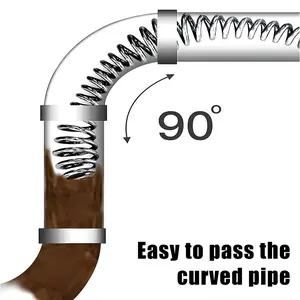 3m Spring Drain Snake for Bathroom Kitchen, Plumbing Unclogging Tool, Sink Basin Pipe Blockage Clearer, Draining Agent