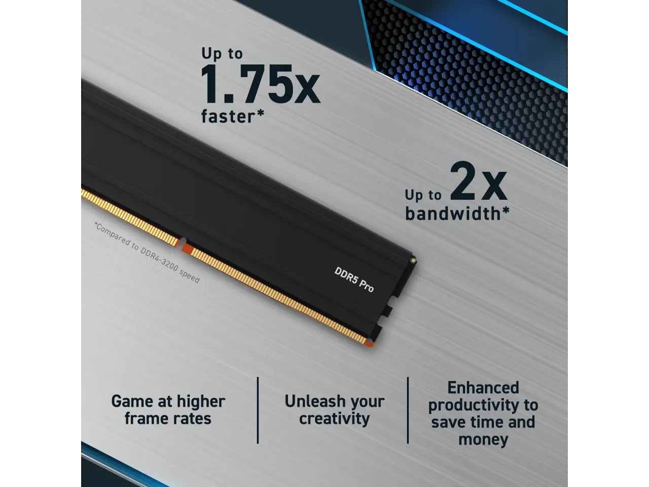 Desktop Memory Model Crucial Pro 48GB DDR5 5600 Desktop Memory - CP2K24G56C46U5 - TikTok Shop