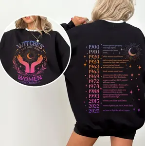 They Didn’t Burn Witches | They Burned Women | Women Rights Dates | Witch Shirt | Women Shirt | Woman Shirt |logoAnalyze listing 2025