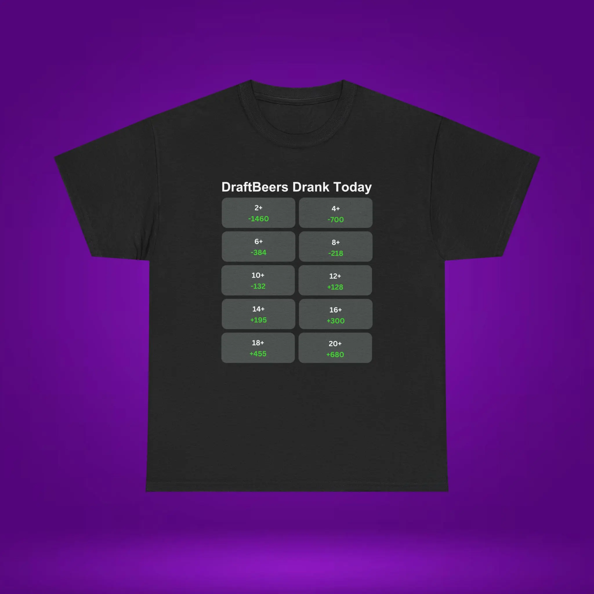 DraftBeers Drank Today Sports Betting Shirt For Him