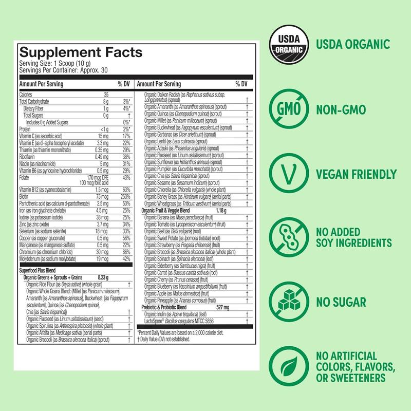 Organic Greens Powder Superfood Smoothie Mix, Unflavored (30 Servings) - Super Greens with Probiotics, Spirulina & Chlorella for Gut & Digestive Health - Vegan