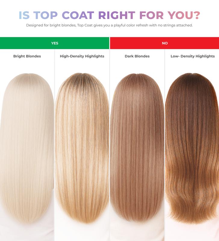 Lavender - 5 Minute Top Coat