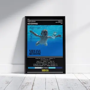 Nirvana Poster | Nevermind Poster No Frame | Rock Music Poster | Album Cover Poster | Music Poster Gift | Wall Decor | Print | Home Decor