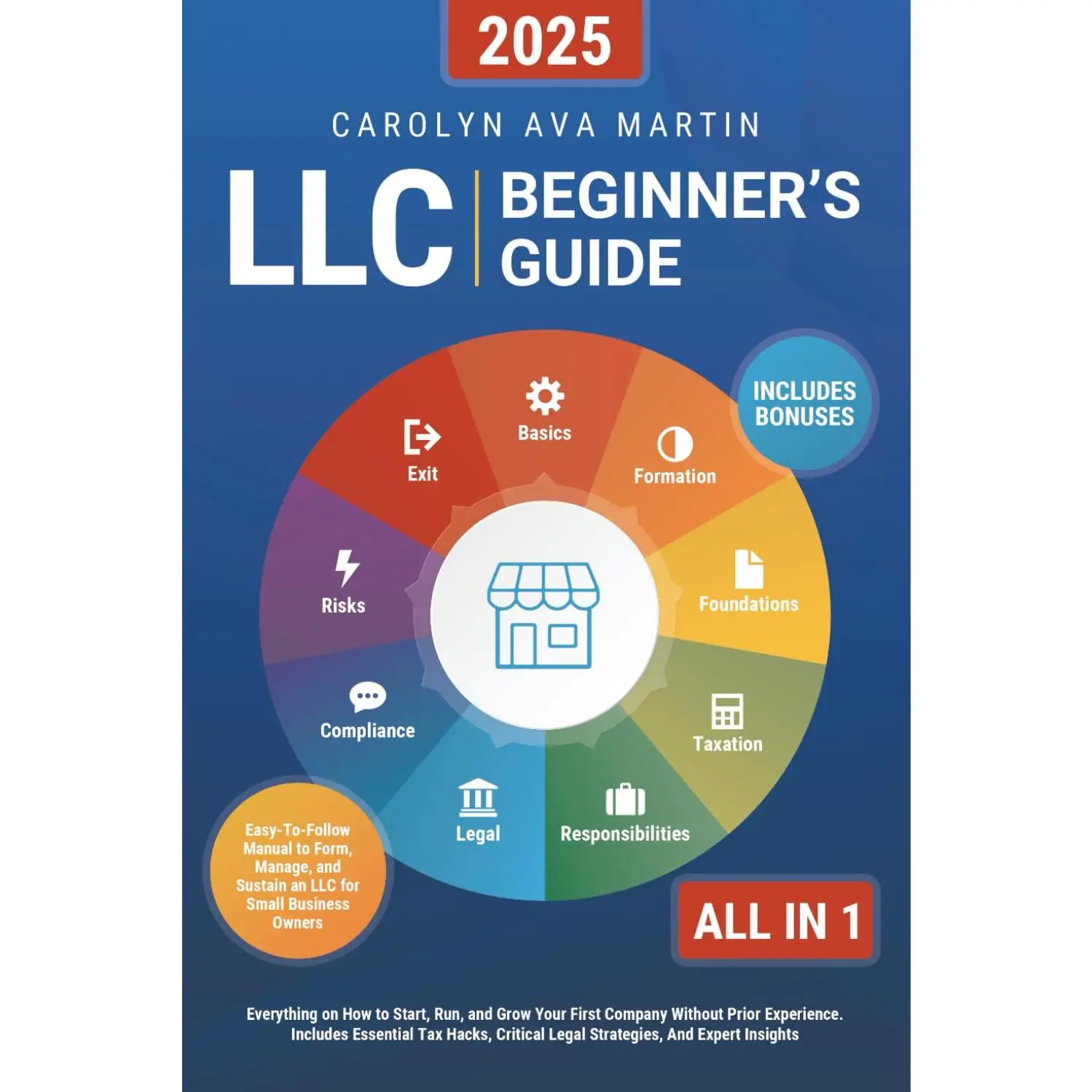 LLC Beginner's Guide [All-in-1]: Everything on How to Start, Run, and Grow Your First Company Without Prior Experience