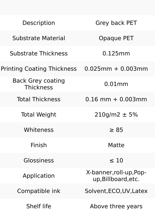 Grey Back PET  Film Roll 36” x 60ft 10mil - 210g  3” core Blockout Banner for Solvent, Eco Solvent, UV and Latex Ink