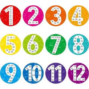 12 count Math Multiple Posters, 1-12 Number Learning Poster Multiplication from 1 to 12 Chart Fact Bulletin Board Decor Set Educational Teaching Tool Supplies for   Family Classroom