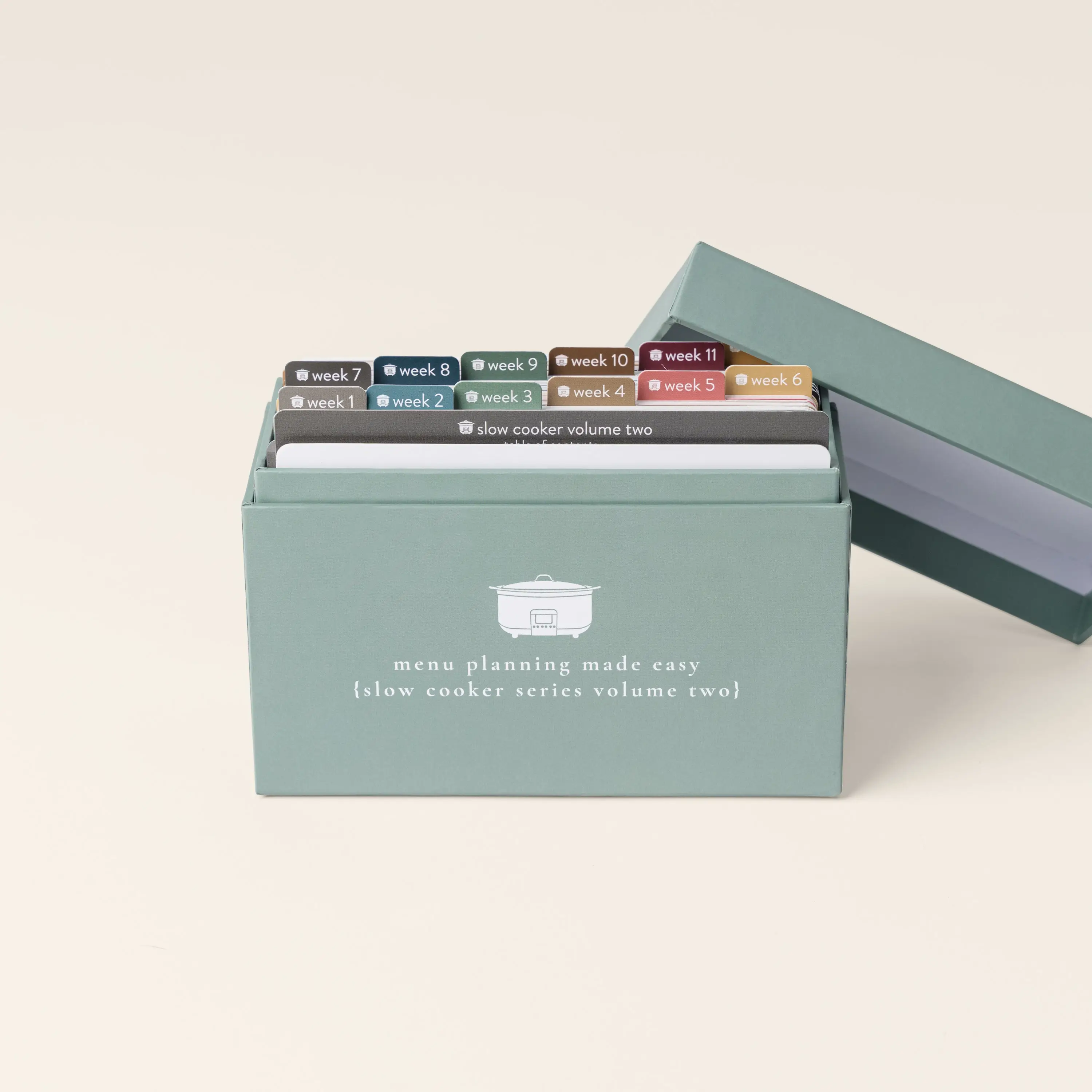 Slow Cooker Vol 2 Menu Plan with Photos (Tik Tok)