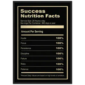 Success Nutrition Poster