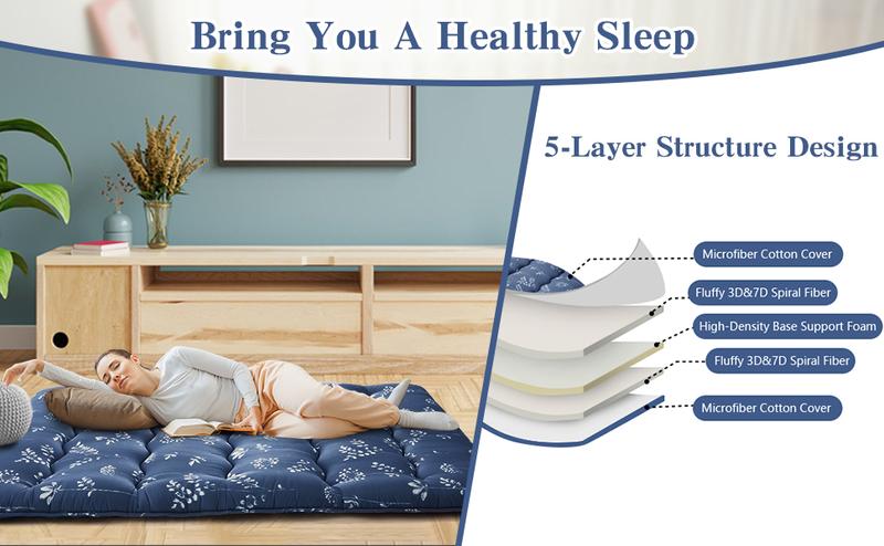 【GARVEE】Japanese Futon Mattress, Twin Size Futon Floor Mattress Japanese Style Floral Pattern Mattress for Floor, Tatami Mat, Sleeping Mattress Pad for Camping Travel, Flowers Navy