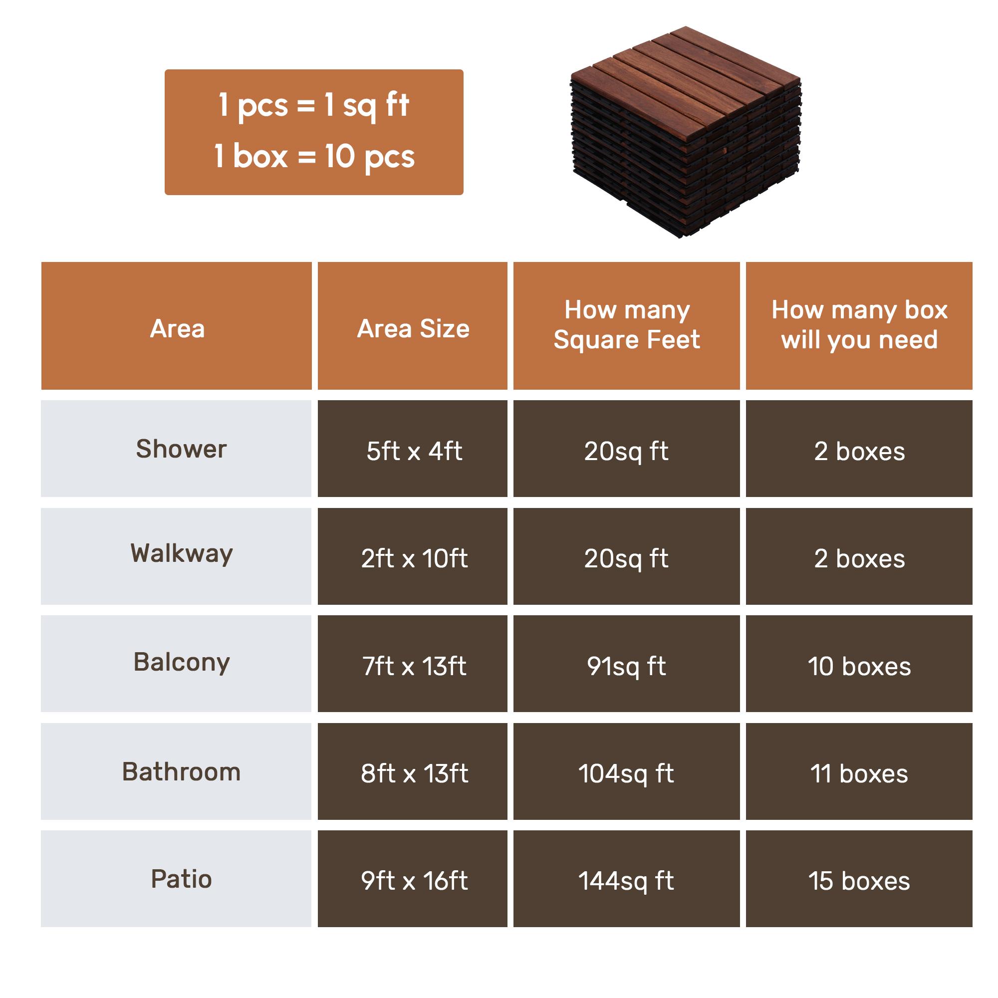 SAVEYOUR 10 PCS Interlocking Deck Tiles 12" x 12" Square Acacia Hardwood Waterproof Anti-Mildew Outdoor Flooring for Patio Balcony Pool Side