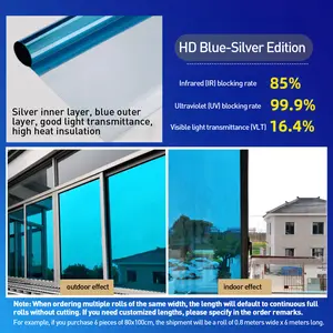 Non-Adhesive Frosted Glass Window Film & Window Privacy Film for Home & Office - Heat Control, UV & Sun Blocking, Easy DIY Installation, 17.5"x78.7" (Frosted Decal, Bathroom/Bedroom)