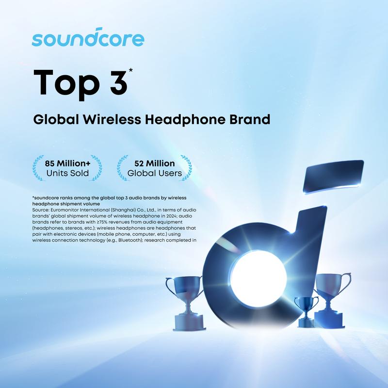 soundcore V20i by Anker Open-Ear Headphones, Adjustable Ear Hooks, Ultra-Comfort, Snug Fit, Powerful Sound, Clear Calls, IP55, 36H Playtime, Bluetooth 5.4 Wireless Earbuds, Multipoint Connection