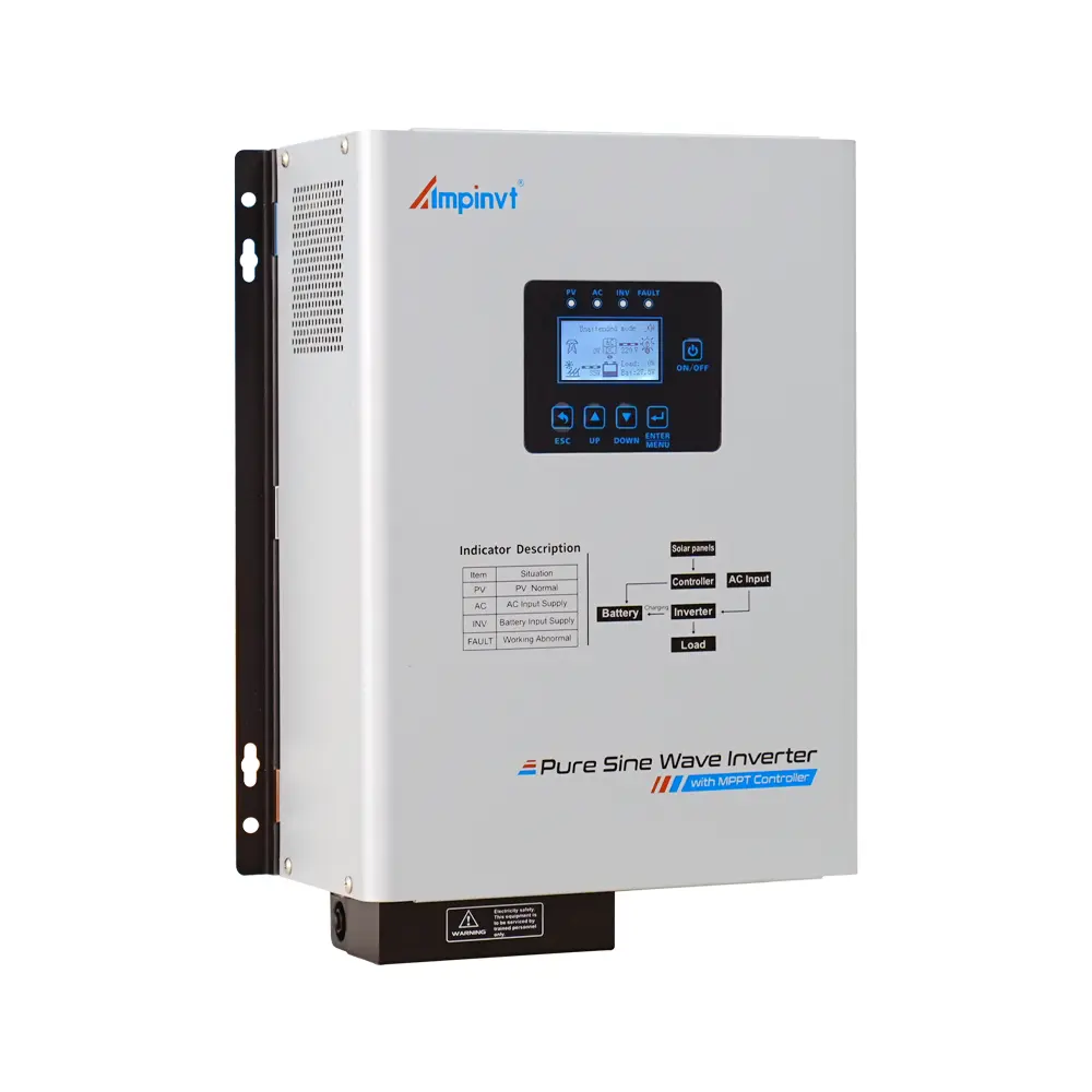 1200W 12Vdc to 120Vac Off-Grid Hybrid Home Solar Inverter, 40A MPPT Charge Controller, Portable Emergency Power Backup Charger with AC Outlet, Wholesale Supported