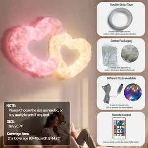 Motionics-2 meters-LED Cloud Light Set, RGB Atmosphere Lamp, Adjustable RGB Lighting, Music Sync, Color Changing, Perfect