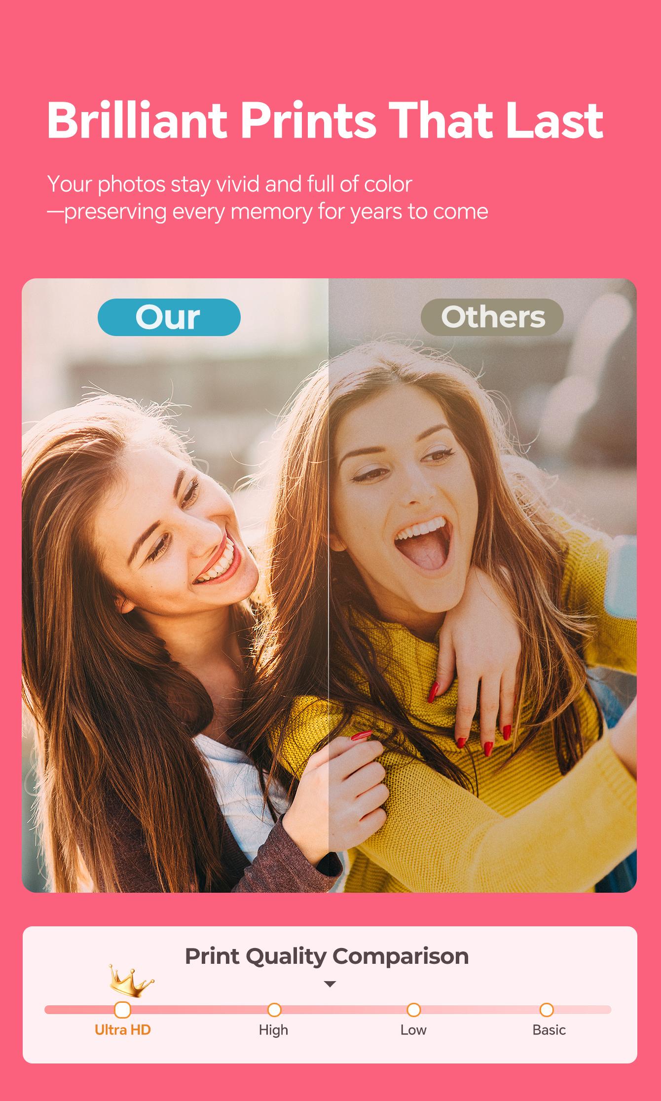 Hanin Instant Print Camera & 2x3 Portable Bluetooth Photo Printer for iPhone & Android, Full-Color Dye-Sub Ink-Free Printing, Print from Phone or Camera, for Travel, Party, Couple & Family Photos, GiftedInLove