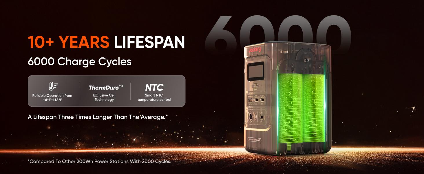 Jackery Explorer 240D Power Bank with Adjustable Strap, 255Wh LiFePO4 Battery Portable Power Station, 200W Pure DC Output, 3×USB-C & 1×USB-A Ports, 2-in-1 USB-C Strap Cable, Fast Charging for Outdoor, Travel & Emergencies