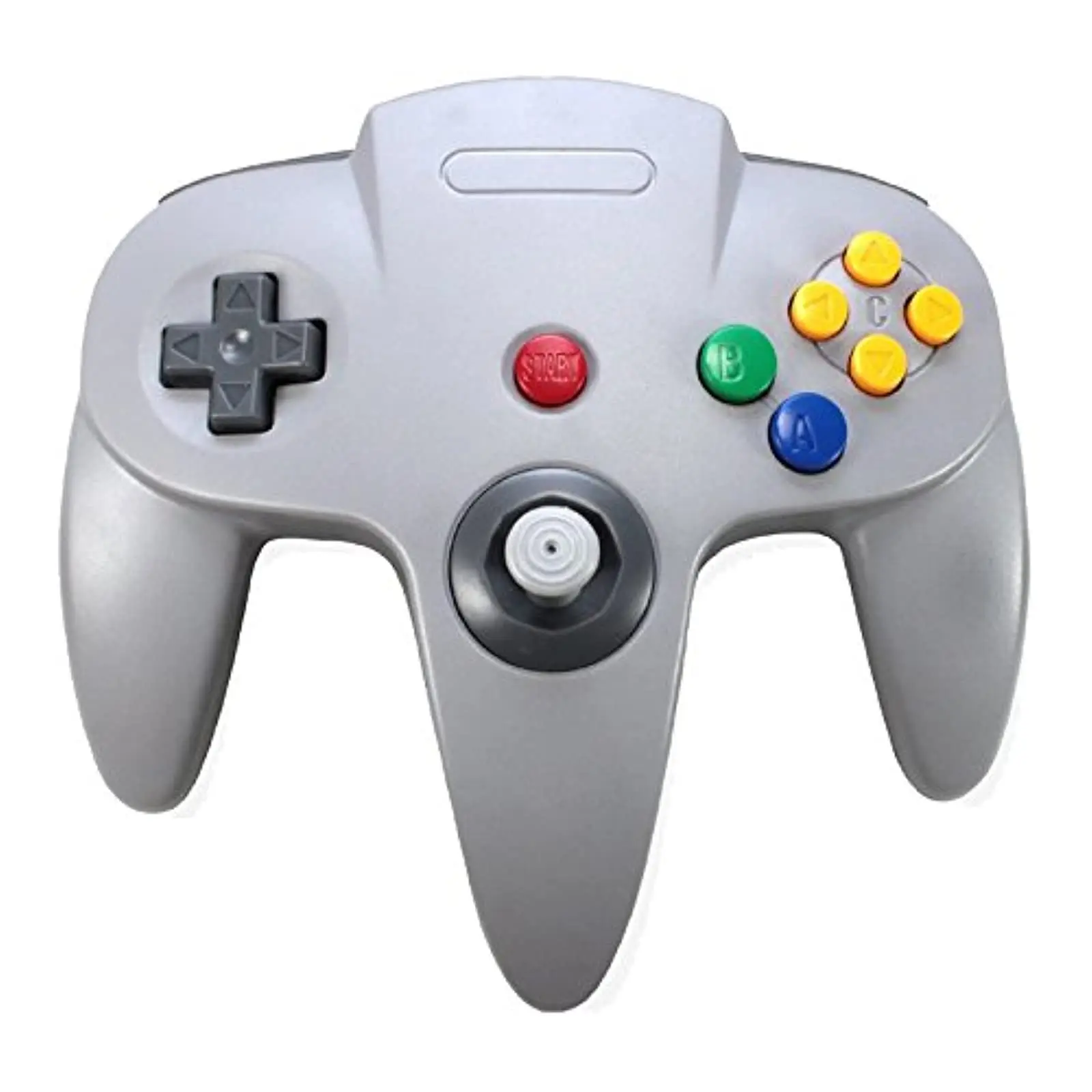 Controller - 3rd Party Controller - 3rd Party