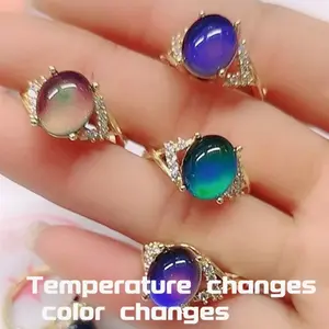 The Sense Thermostone Cross ring features a color-changing gemstone that adapts to temperature changes and is adjustable in size. It's perfect for everyday wear and as a gift.