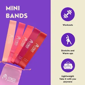 Mini Bands for your workouts