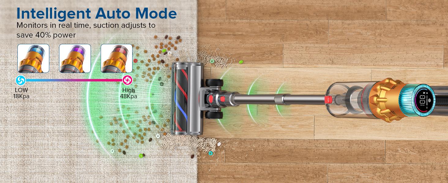 Belife S8 Cordless Vacuum Cleaner, 8-in-1/600W/48Kpa Powerful Suction, Up to 60mins Runtime, Self-Standing Cordless Stick Vacuum Cleaner, Lightweight Anti-Tangle Rechargeable Vacuum for Floor/Carpet/Pet Hair/Car