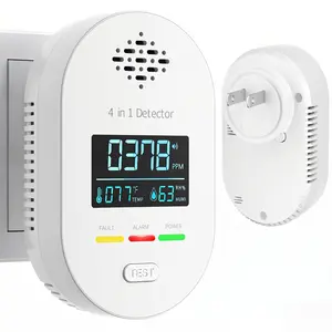 NSRRYE Plug-in Air Quality Monitor with Room Temperature and Humidity Display, Digital Plug-and-Play Zero Setup Sensor & Audio Feedback for Kitchen, Garage, RVs, Apartments