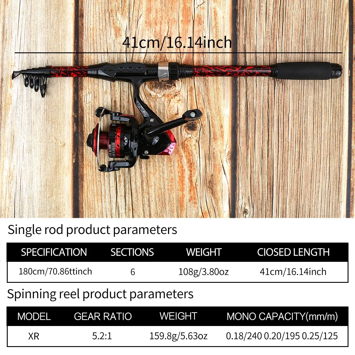 Complete Fishing Starter Kit: Rod, Reel, Accessories, Line, Portable Bag,  Beginner Friendly, Ready to Fish, All-In-One Fishing Set, Fishing Stuff -  TikTok Shop