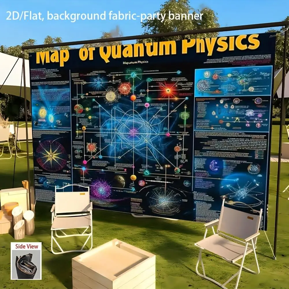 1pc 2D Flat Quantum Art Print - Durable Polyester Decoration Banner, Easy-Hanging Wall Art for Home & Office, No-Electricity Event & Festive Party Backdrop (Home Supplies),summerwins