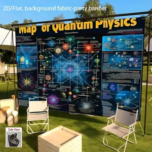 1pc 2D Flat Quantum Physics Art Modern Science Poster - Durable Polyester Fabric Party Banner for Home Decor, Office, Bar, Cafe, Weddings, Birthdays & Adult Parties - No Electricity Needed, Easy to Hang, Caf