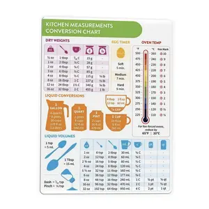 LMMAKE  Kitchen Conversion Chart Magnet - Clear Print, Strong Magnet, Baking Supplies & Cooking Gadgets - Sticks Easily to Fridges for Quick Measurement Checks