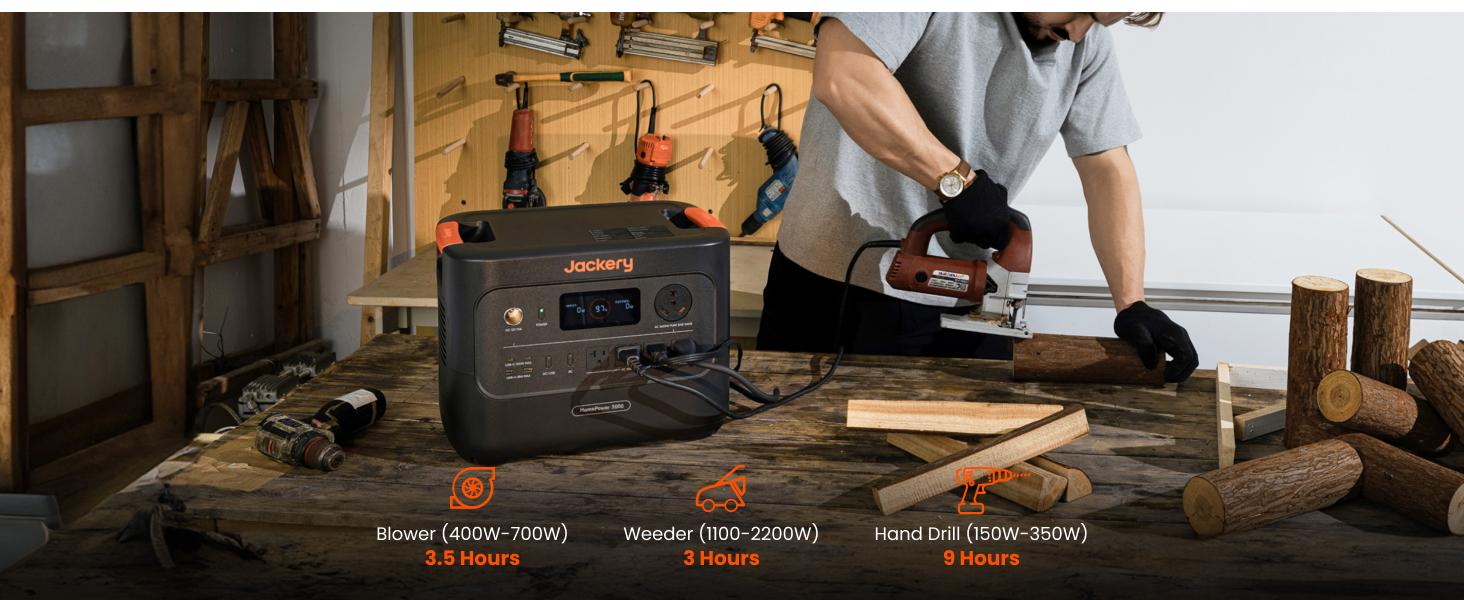 [Second-hand item in 90% new condition] Jackery HomePower 3000 Portable Power Station, 3600W (Surge 7200W) Output, 3072Wh LFP Battery Solar Generator, Essential Home Backup for Home Use, Power Outage, RV, Emergencies
