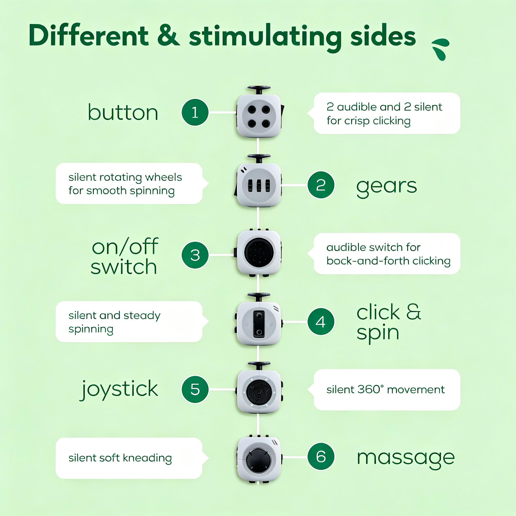 Infinity Stress Relief Cube for Adults & Kids | 6-Sided Fidget Toy, Boosts Concentration & Mindfulness, Silent & Audible Modes, Includes Portable Carry Case